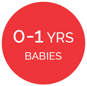 0 to 1 Year Babies