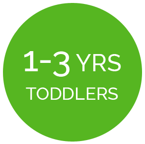1 to 3 Year Toddlers